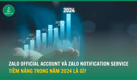 Thumbnail Zalo OA & ZNS tiềm năng trong năm 2024