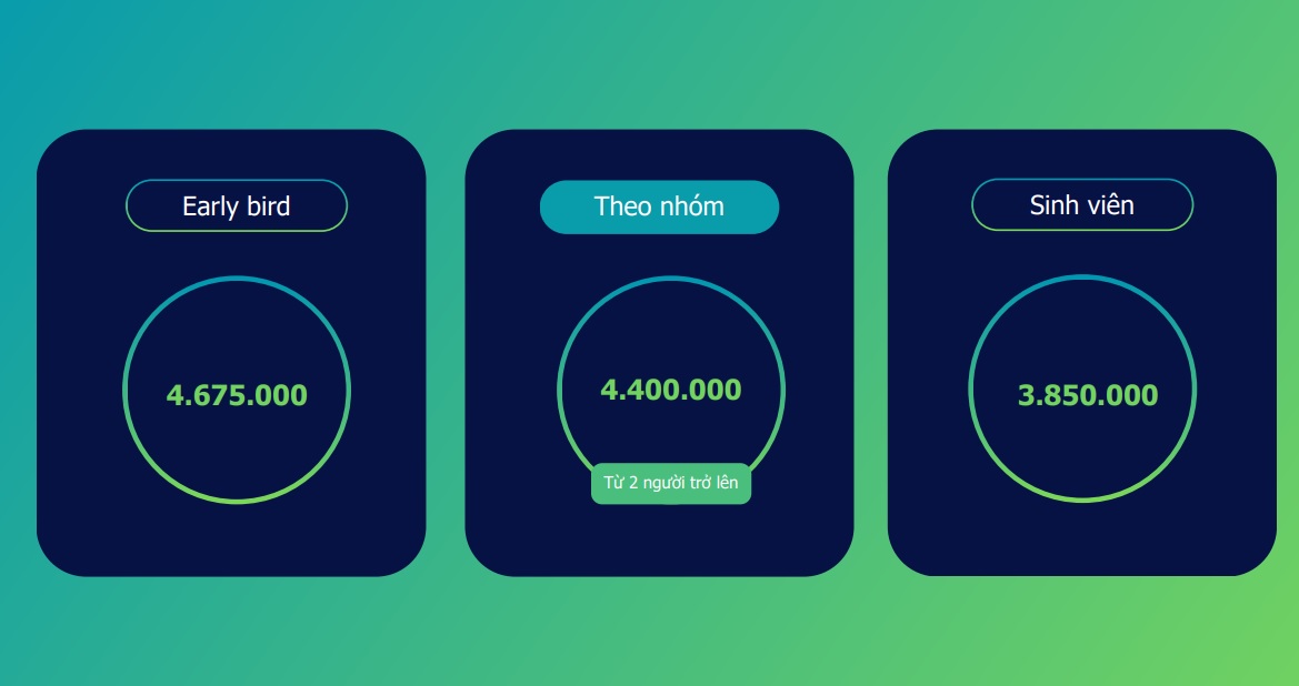 bảng giá khóa học