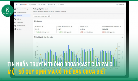Tin nhắn truyền thông broadcast - quy định mà có thể bạn chưa biết