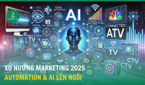 BÁO CÁO XU HƯỚNG MARKETING 2025